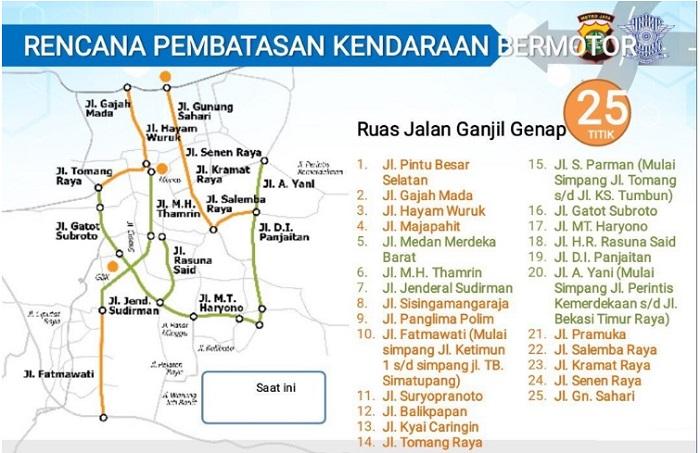 Ganjil Genap, Gerbang Tol, Jakarta, Pemprov DKI, Polda Metro Jaya, Kemacetan, Lalu Lintas, WFH
