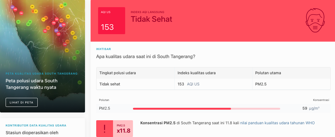 Kualitas Udara Tangsel Tidak Sehat, Begini Tanggapan Wali Kota Benyamin ...