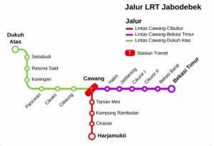 LRT Jabodebek
