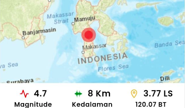 Gempa bumi Sidrap