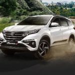 Harga Toyota Rush Juli 2023