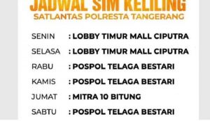 Jadwal Layanan SIM Keliling Kabupaten Tangerang