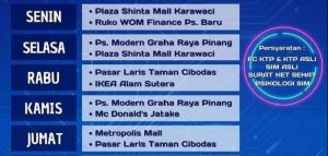 Layanan SIM Keliling Kota Tangerang
