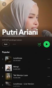 Putri Ariani's Spotify