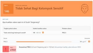 skor kualitas udara Kota Tangsel setelah diguyur hujan