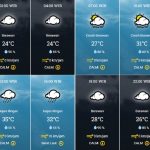Prakiraan cuaca pada Selasa 19 September di wilayah Kota Tangsel diperkirakan akan hujan ringan pada sore hari.