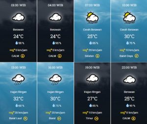 prakiraan cuaca Kota Tangsel Senin 18 September