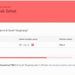 Kota Tangsel menempati ranking pertama kota se-Indonesia paling berpolusi, Rabu 19 September 2023 pukul 18.00 WIB.