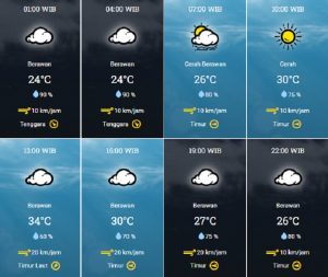 prakiraan cuaca Kota Tangsel Rabu 18 Oktober