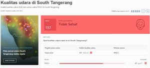 tingkat polusi udara Kota Tangsel Senin 2 OKtober