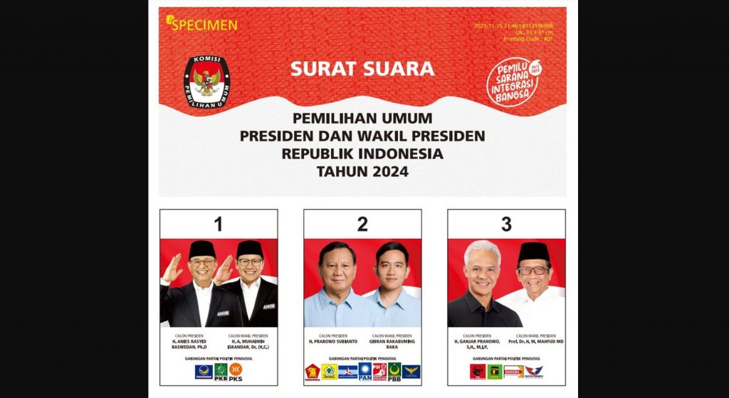 surat suara pilpres