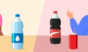 ilustrasi Coca Cola dan Nestle