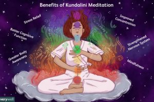 manfaat meditasi Kundalini