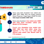 Syarat dan Ketentuan Baru UTBK SNBT 2024