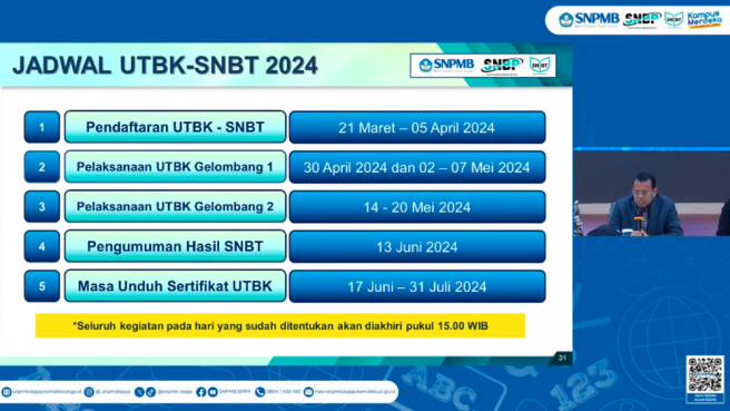 Jadwal Pendaftaran SNBP dan SNBT 2024