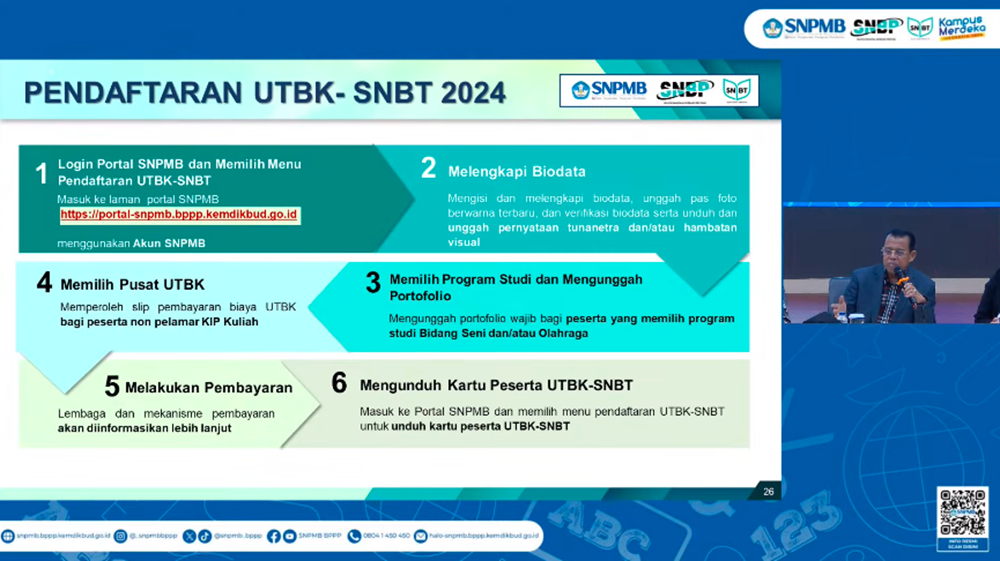 Pendaftaran SNBP dan SNBT 2024