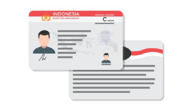 Jadwal SIM Keliling di Tangerang Selatan