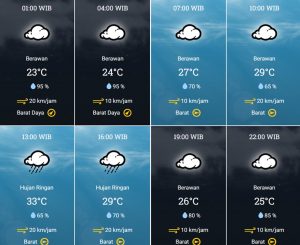 prakiraan cuaca 16 Januari 2024