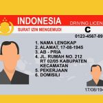 SIM Keliling di Tangerang