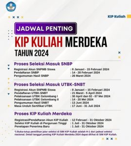 jadwal KIP Kuliah 2024