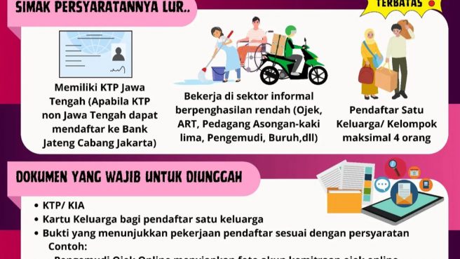 pendaftaran mudik gratis Jateng 2024