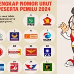 daftar parpol