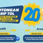 Diskon Tarif Tol