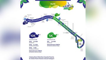 rute bintaro jaya run 2024