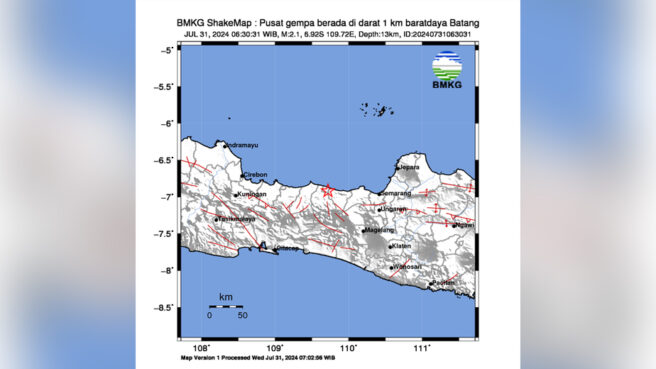 gempa di batang