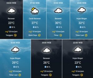 prakiraan cuaca Kota Tangsel 1 Juli