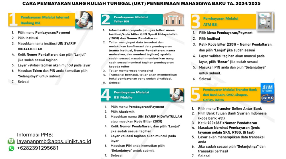 Tata cara bayar UKT UIN Jakarta untuk mahasiswa baru