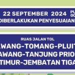 penyesuaian tarif tol dalam kota jakarta