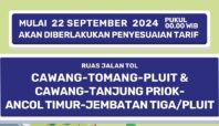 penyesuaian tarif tol dalam kota jakarta