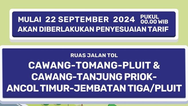 penyesuaian tarif tol dalam kota jakarta