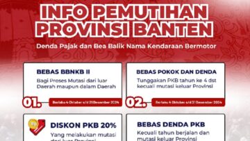 Pemutihan pajak kendaraan bermotor 2024 di Banten