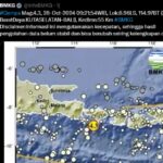 Gempa bumi di Bali 28 Oktober 2024