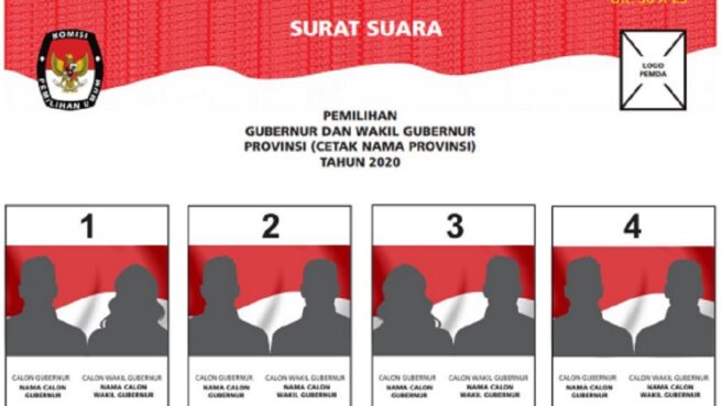 Jenis surat suara Pilkada 2024