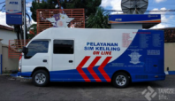 SIM keliling di kota tangerang