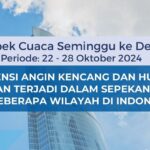 cuaca ekstrem di sejumlah wilayah Indonesia