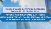 cuaca ekstrem di sejumlah wilayah Indonesia