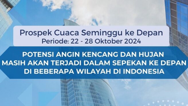 cuaca ekstrem di sejumlah wilayah Indonesia