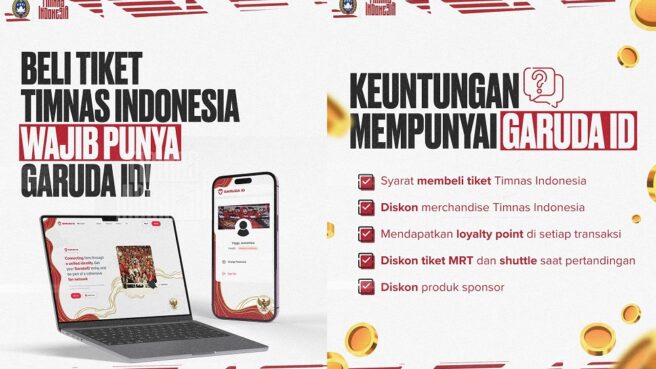 Cara pembuatan Garuda ID