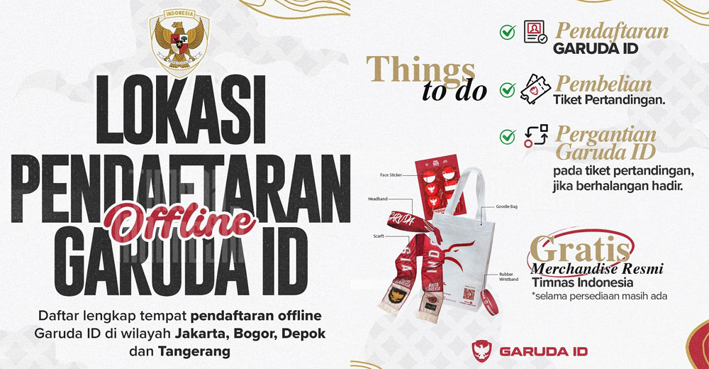 daftar garuda id