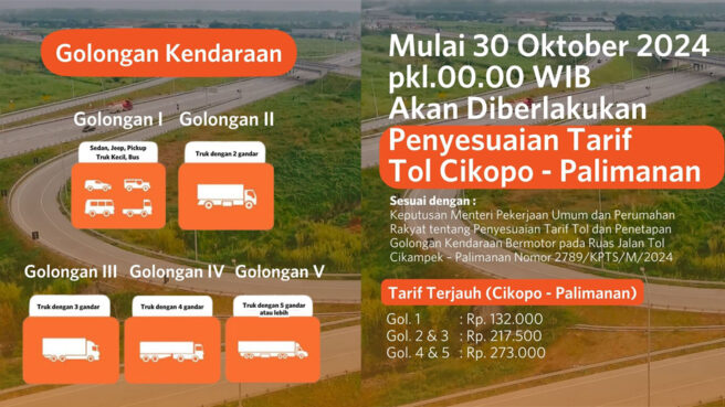 tarif tol cipali naik