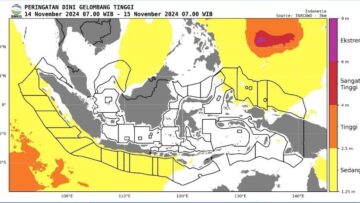 peringatan dini gelombang tinggi