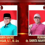 debat pilkada tangsel 2024