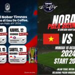 Nobar Timnas Indonesia vs Vietnam di Tangsel