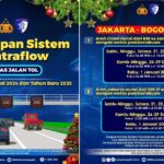 Contra flow di ruas jalan tol libur Nataru 2024/2025