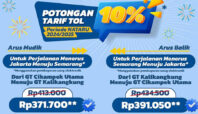 diskon tarif tol trans jawa