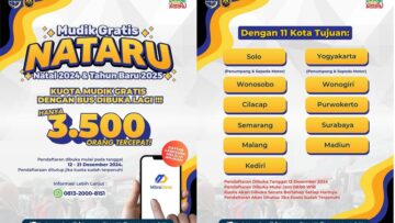 Pendaftaran Mudik Gratis Nataru 2024/2025